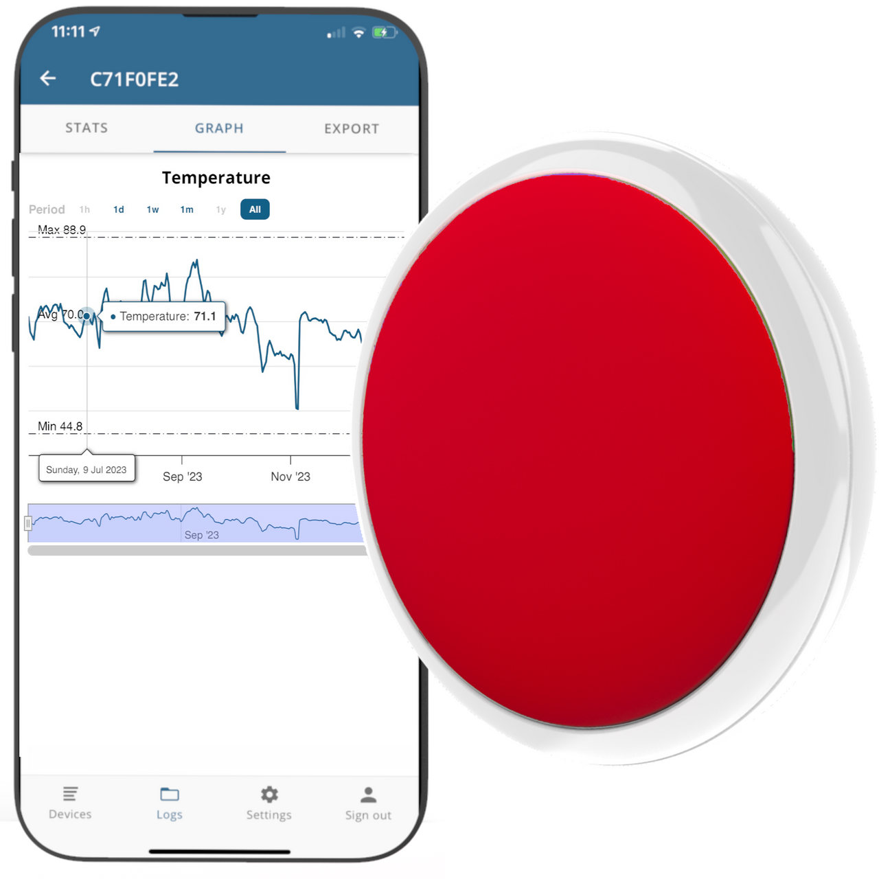 Disc Maxi Temp - Temperature Sensor and Logger